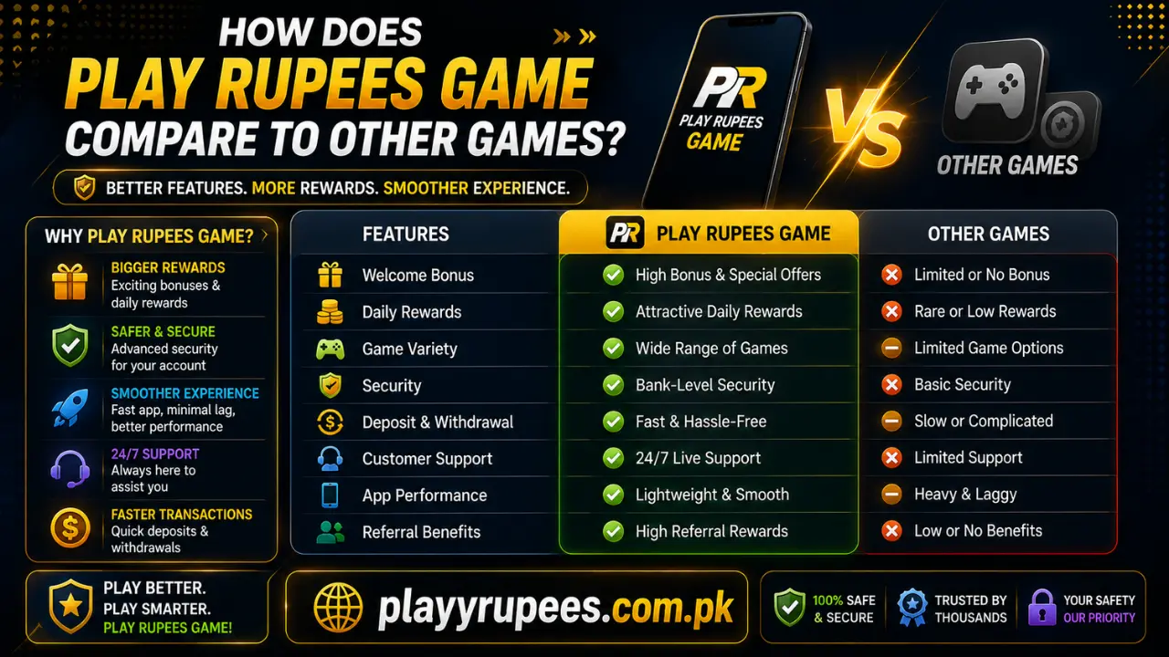 How Does Play Rupees Game Compare to Other Games