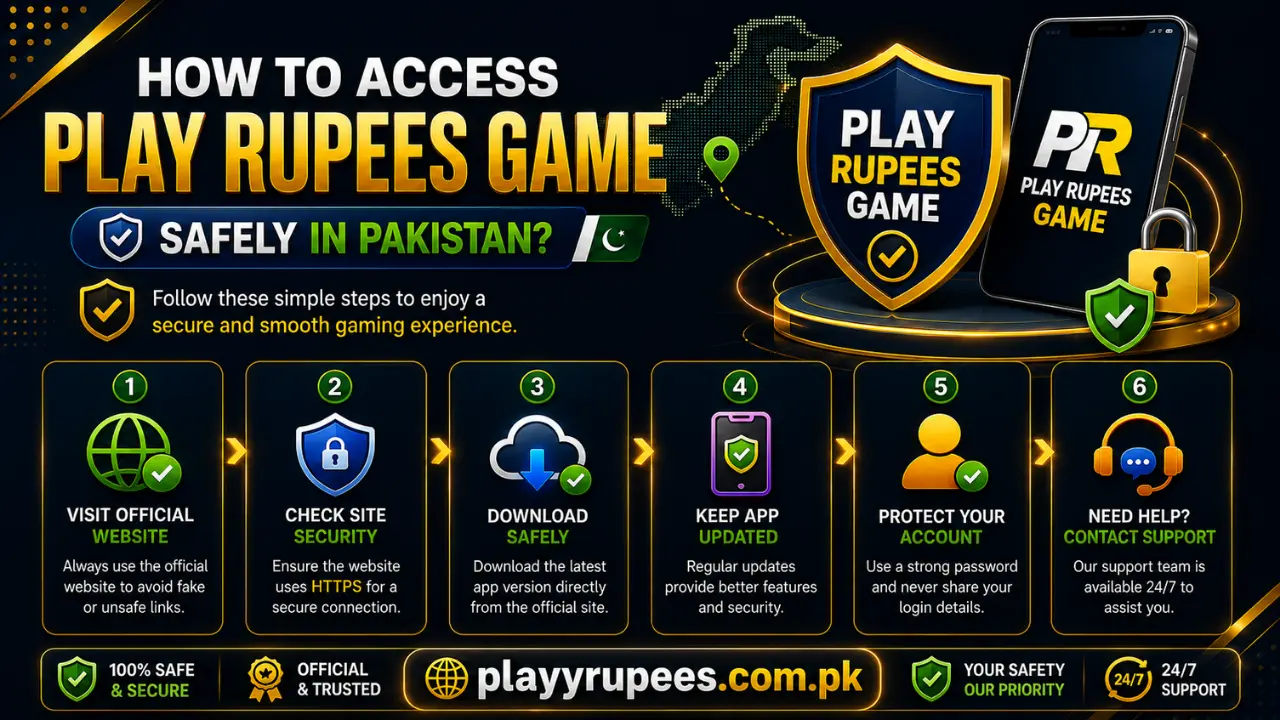 How to Access Play Rupees Game Safely in Pakistan