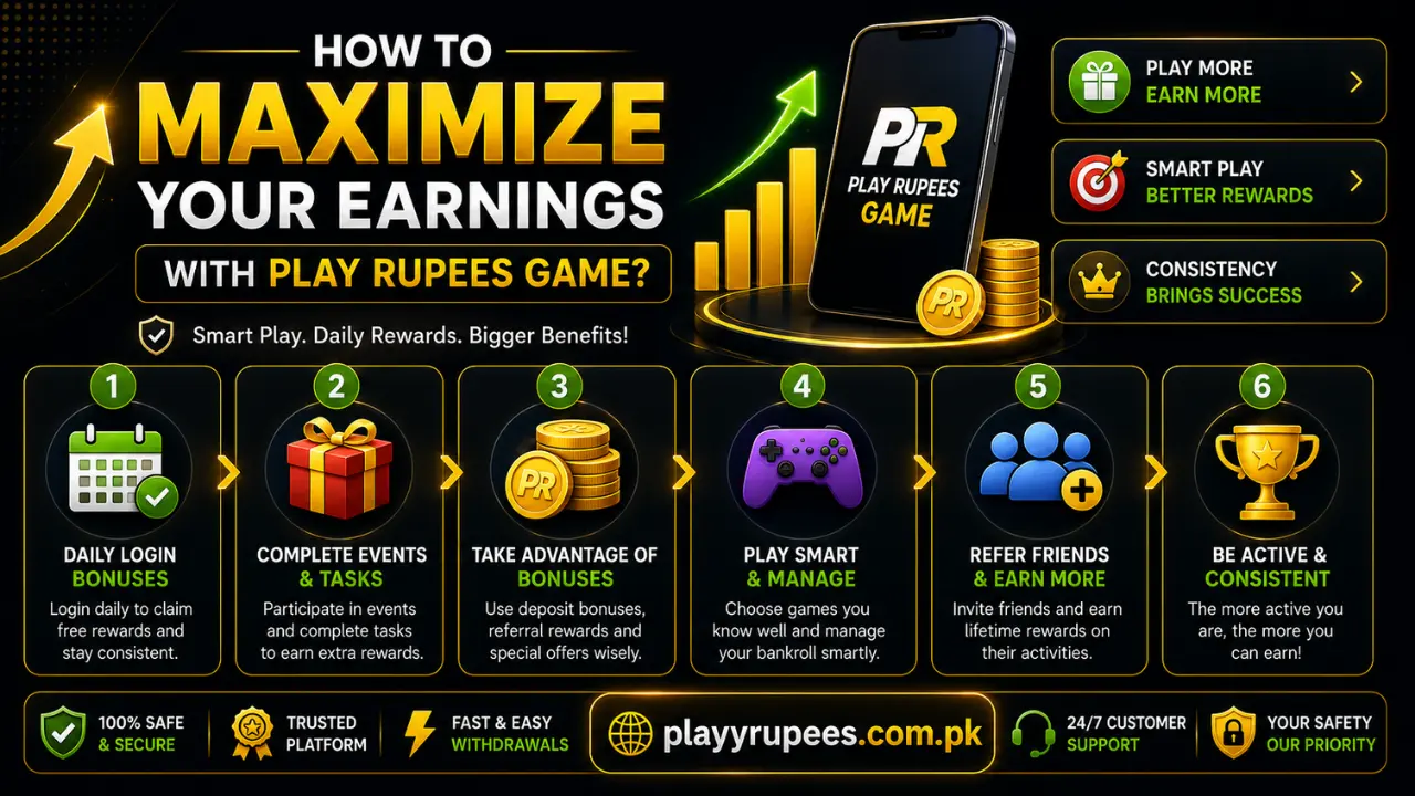 How to Maximize Your Earnings with Play Rupees Game