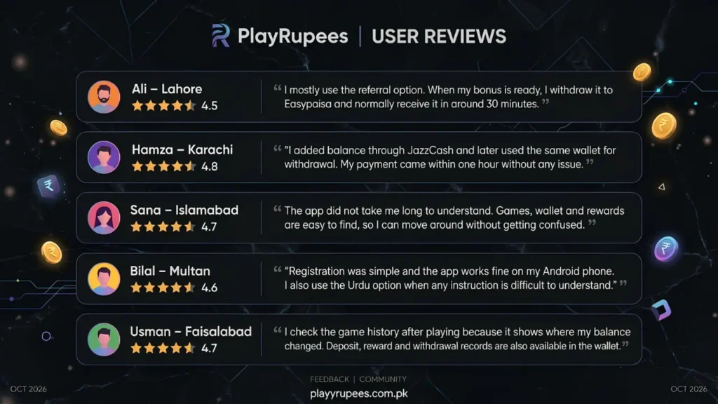 PlayRupees User Reviews