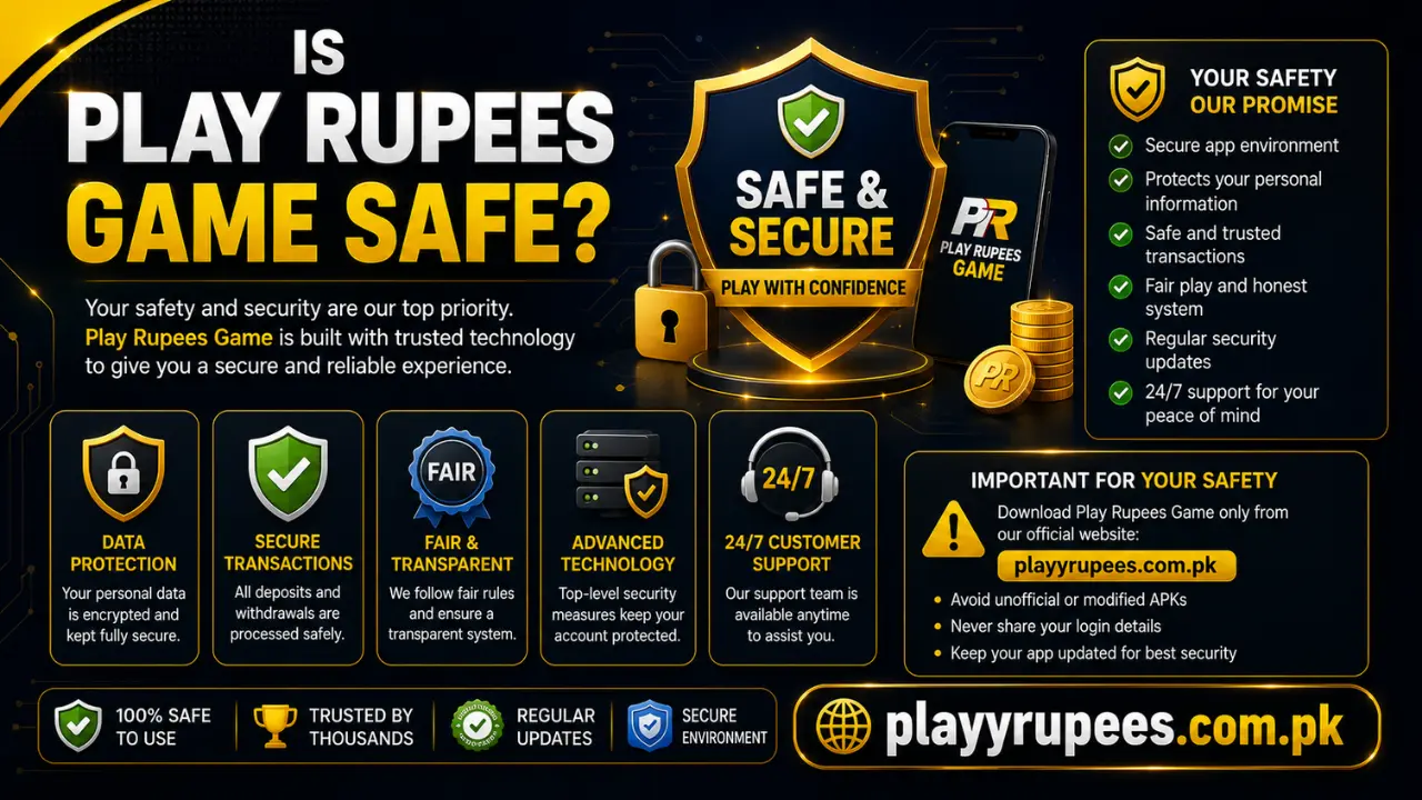 is Play Rupees Game safe